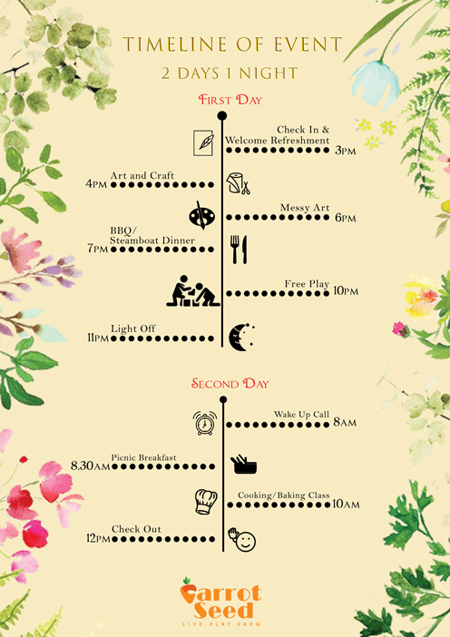 Another Term For Schedule Of Activities